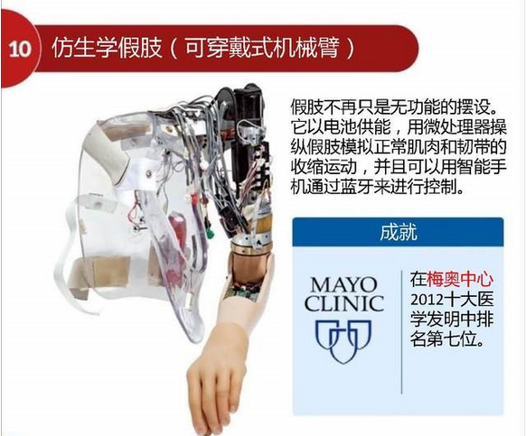 仿生學假肢(可穿戴式機械臂)