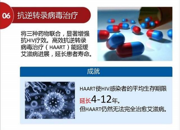 抗逆轉錄病毒治療